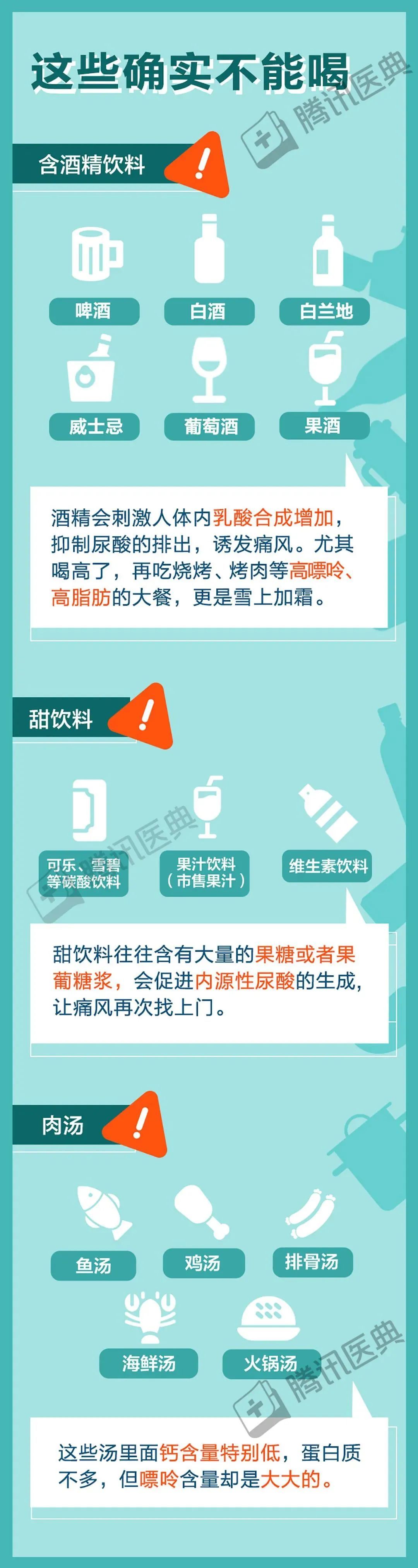 尿酸高喝什么才健康？4个高尿酸问题一次说清(图8)