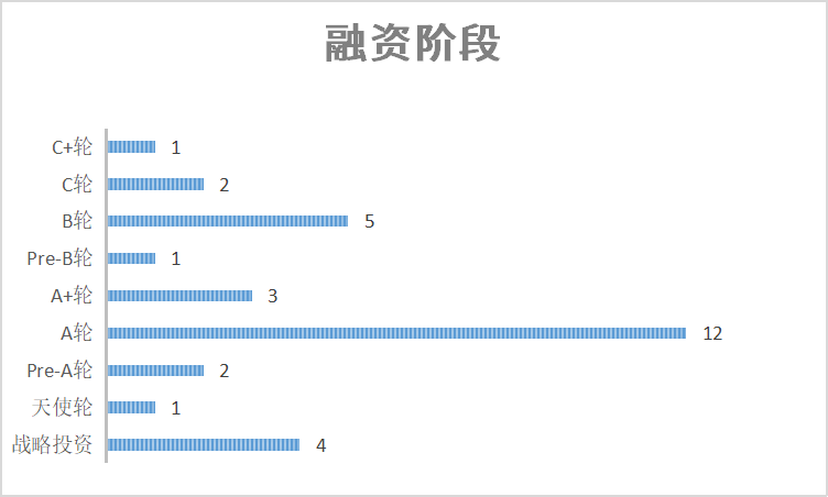 OPPO造芯梦碎，疑遭美国打压，中国半导体悬崖上的希望(图9)