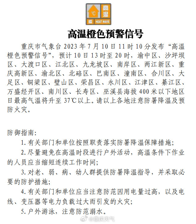 高温橙色预警！预计重庆大部气温将升至37℃以上(图1)