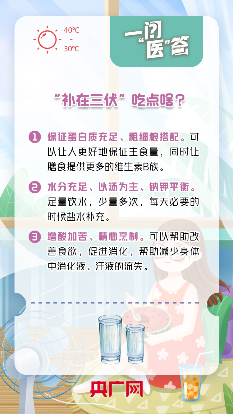 今年三伏天要持续40天！防暑养生应该怎么做？(图4)